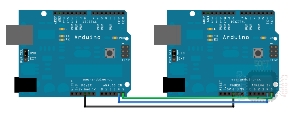 Two Arduino uno connected together. GND, A4 & A5 connected with the same pin in the other.