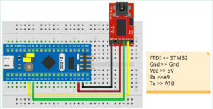 Read more about the article STM32F103 Bootloader and programming